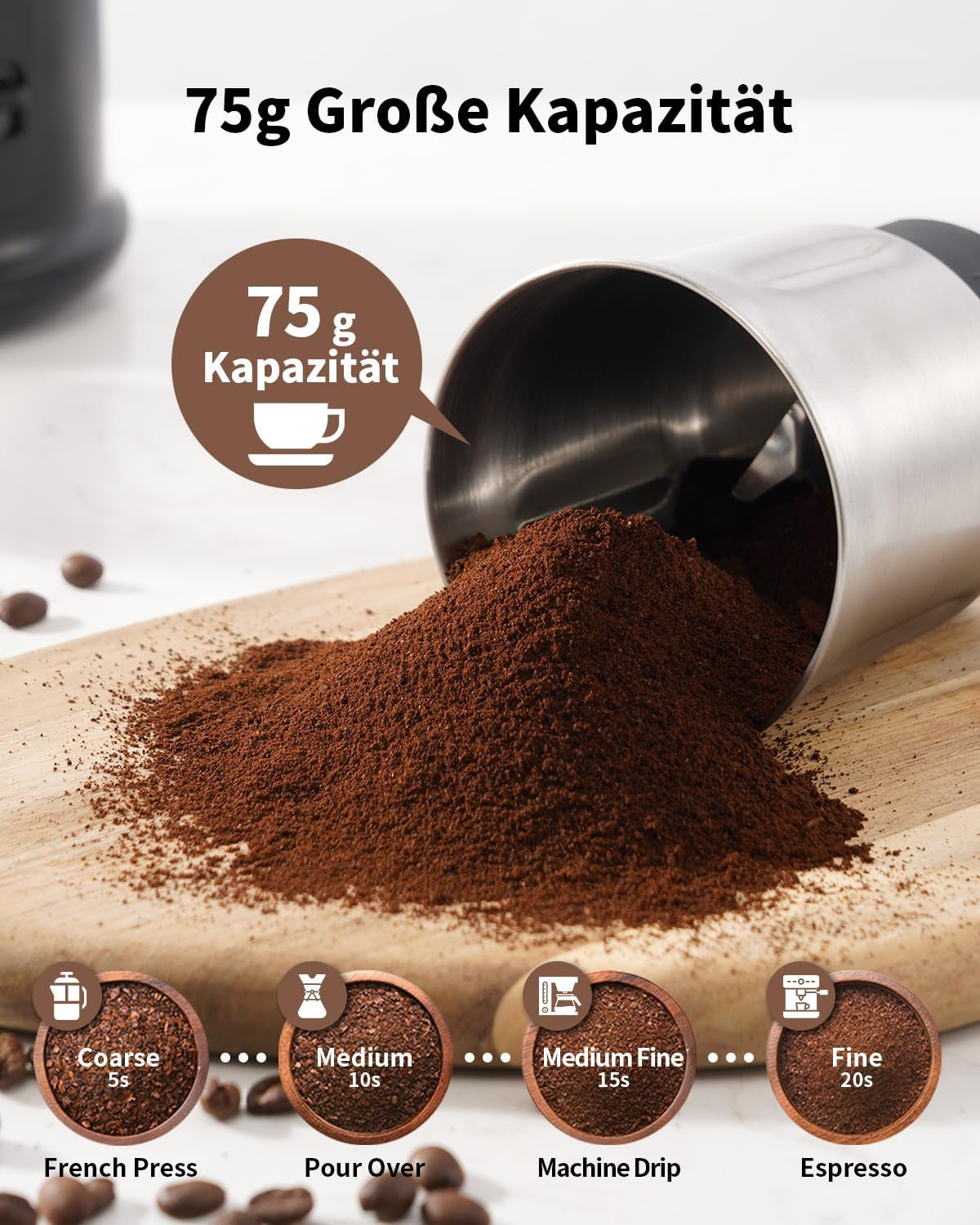 SHARDOR Kaffeemühle Elektrisch, 75G Füllmenge Gewürzmühle Mit Abnehmbarer Edelstahlschüssel, Coffee Grinder Für Kaffeebohnen, Gewürzen, Getreide, Nüssen Verwendet Werden