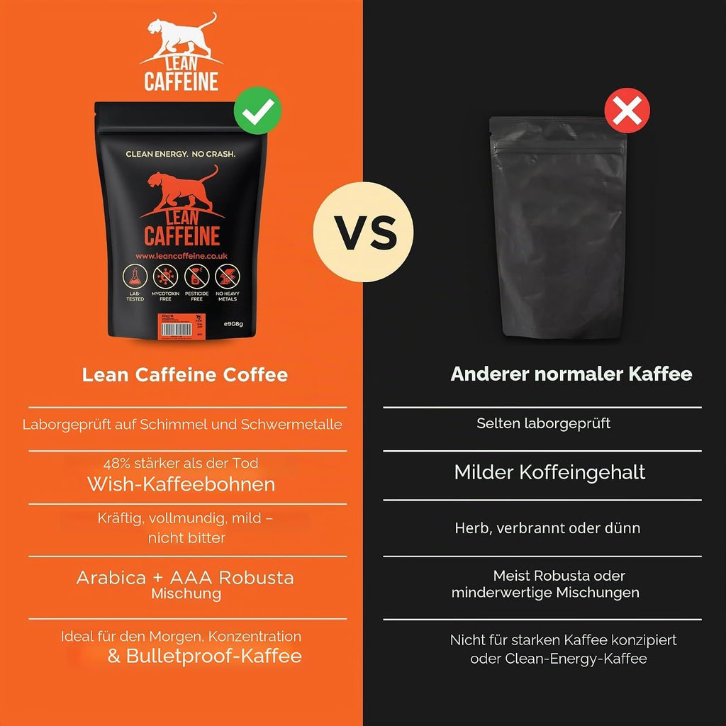 Bulletproof Coffee Kompatibel Berserker Kaffee Bohnen 227G | Labortestierter Kaffee Ohne Mykotoxine, Pestiz. Und Schwermetalle Die Reinsten Und Stärksten Säurearmen Kaffeebohnen 227G