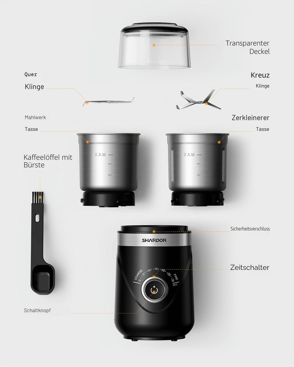 SHARDOR Kaffeemühle Elektrisch Mit 2 Edelstahltassen Gewürzmühle, Automatischer Timer, Coffee Grinder Für Kaffeebohnen, Gewürzen, Getreide, Nüssen Verwendet Werden, 2 * 80 G