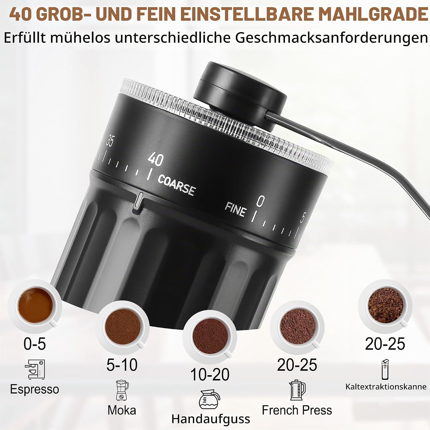 Kaffeemühle Manuell Externer Verstellbarer, Coffee Grinder Mit Hochpräzisem 40-Stufige Einstellung, Kegelmahlwerk Aus Keramik, Abs-Kaffeemühlenkörper
