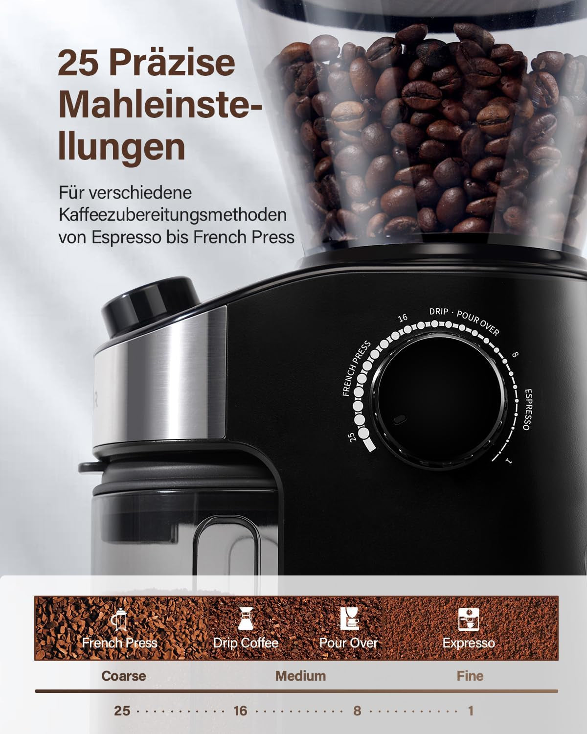 SHARDOR Kaffeemühle Elektrisch Mit 25 Mahlgraden, Elektrische Kaffeemühle | Präziser Digitalanzeige, Scheibenmahlwerk Für Espresso, Tropfkaffee Und French Press, 200W, 200G Bohnenbehälter