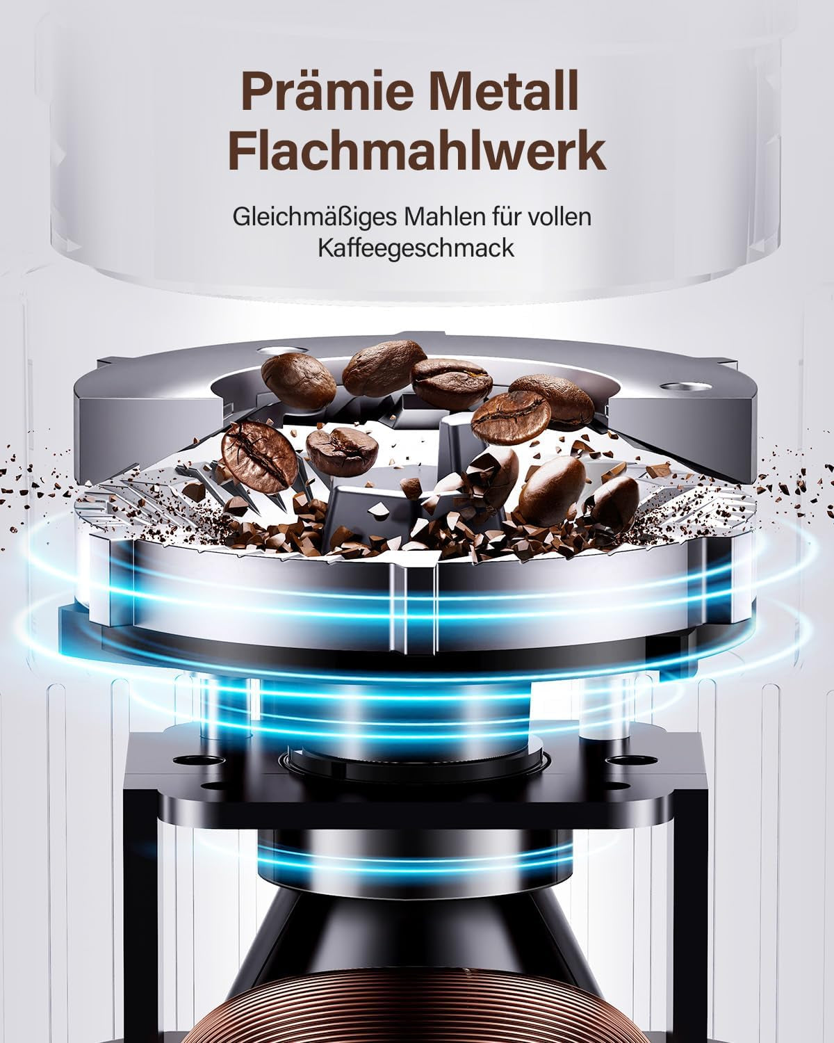 SHARDOR Kaffeemühle Elektrisch Mit 25 Mahlgraden, Elektrische Kaffeemühle | Präziser Digitalanzeige, Scheibenmahlwerk Für Espresso, Tropfkaffee Und French Press, 200W, 200G Bohnenbehälter