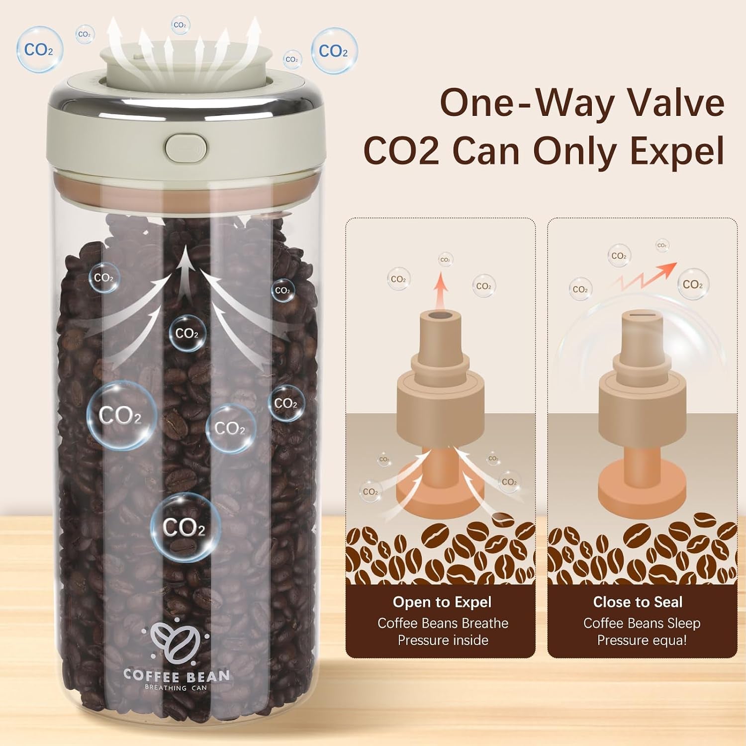 1.7L Kaffeedose Luftdicht Glas, Kaffeebohnen Behälter | Mit Auslassventil Und Datumsanzeige, Transparent Kaffeebohnen Aufbewahrung Für Kaffeebohnen, Nüsse, Kakao, Teeblätter