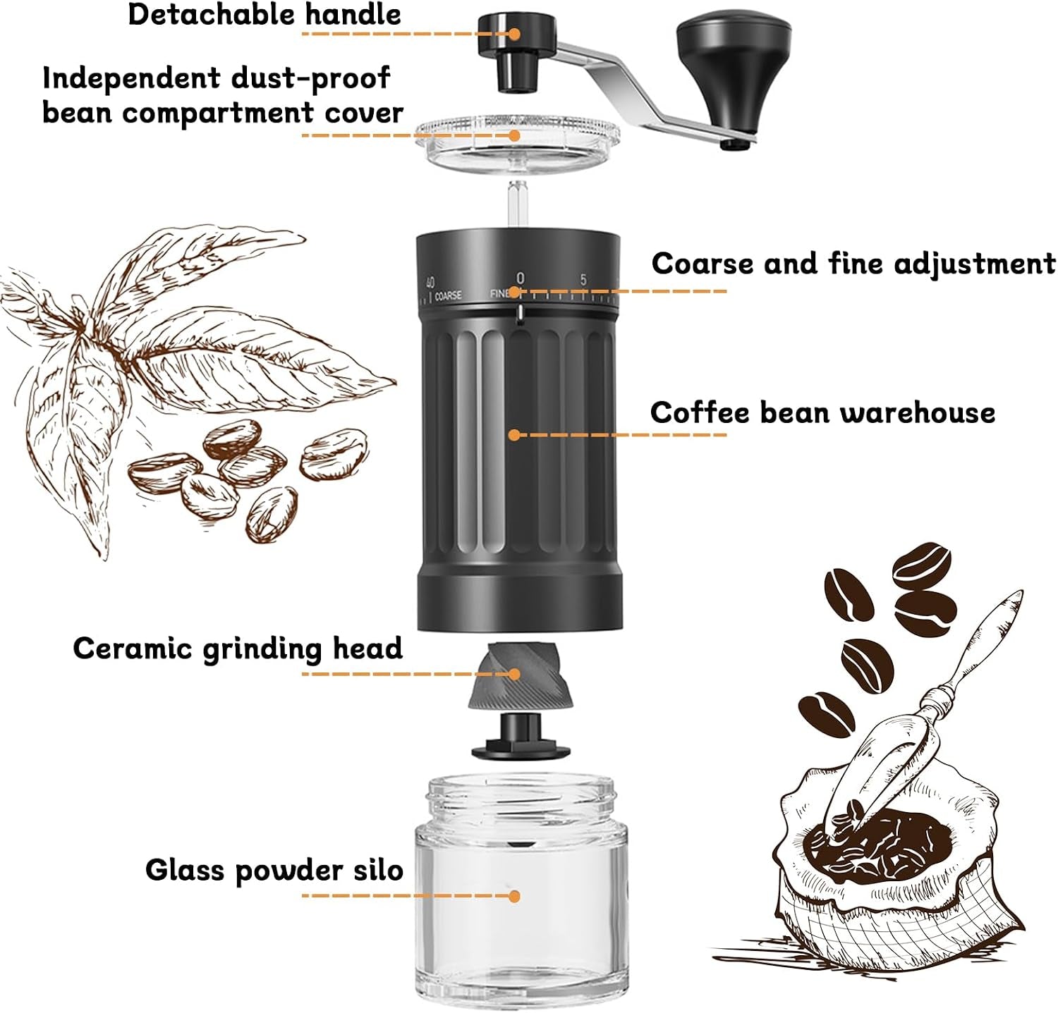 Manuelle Kaffeemühle Handkaffeemühle Keramik Kegelmahlwerk | Hochpräzise, Verstellbarer Mahlgrad, Für Zuhause, Outdoors, Camping