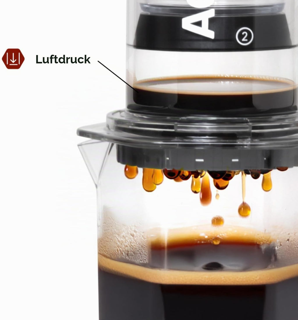 Aeropress XL Ersatzfilterpackung – Mikrofilter Für Aeropress XL Espresso-Kaffeemaschine (200 Stück)