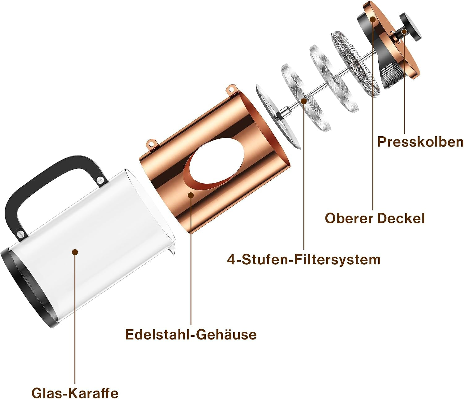 Bonvivo French Press 1L Kupfer-Optik – Kaffeepresse 8 Tassen | Kaffeebereiter Groß Aus Glas & Edelstahl – Coffee Maker Ohne Filter – Für Familie & Gäste